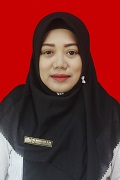 <center>Wali kelas 2.B<br>IDA NURDIYANA, A.Ma.</center>